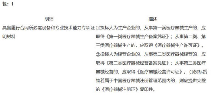 健康小屋招標包1內容.jpg